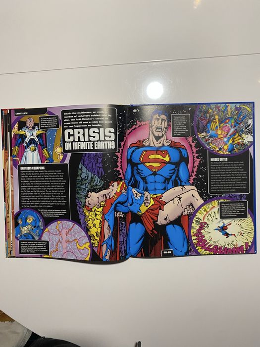 Енциклодия с цялата история на Супермен