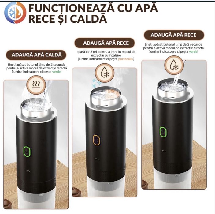 Espressor de cafea portabil
