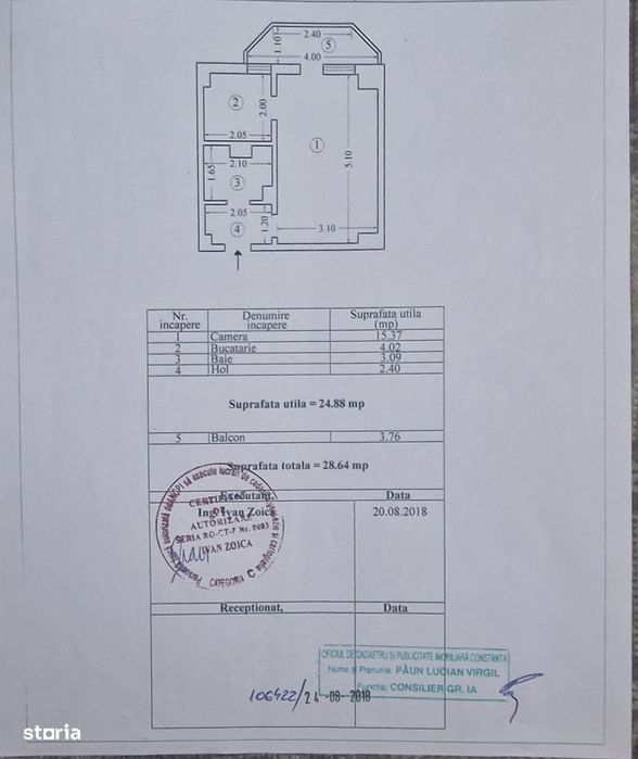 GARSONIERA -SPITAL- Mircea cel Batran