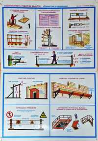 Плакаты по технике безопасности