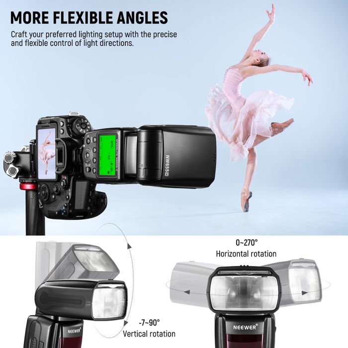 Светкавица. Nikon. Canon. Sony. Камера. Speedlite.