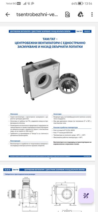 Центробежен вентилатор за кухня ТАТ 355/4