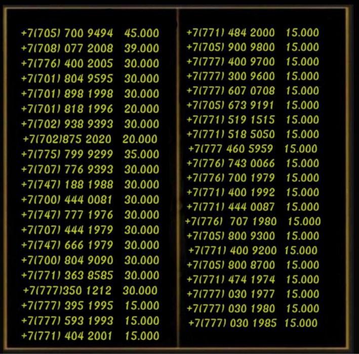 Продам красивые номера