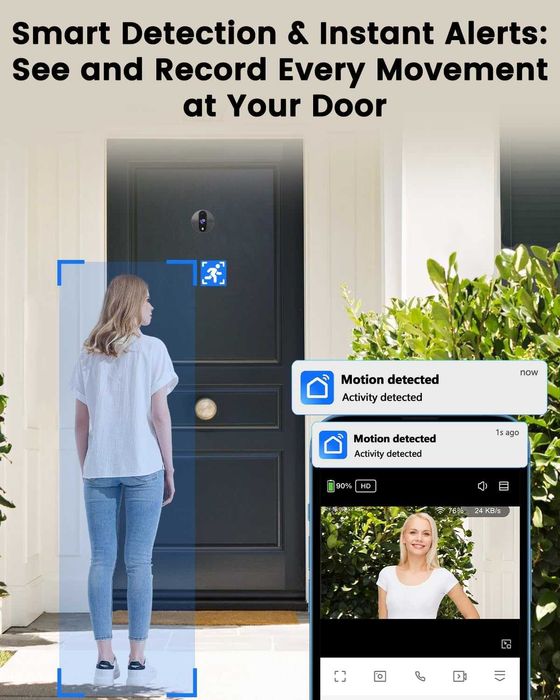 НОВА, ТЕСТВАНА видео шпионка 2K 4.3”, USB C, 32GB карта, 8000mAh, 170°