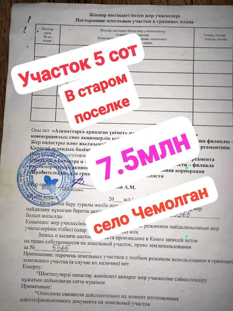 Продам участок в селе Чемолган