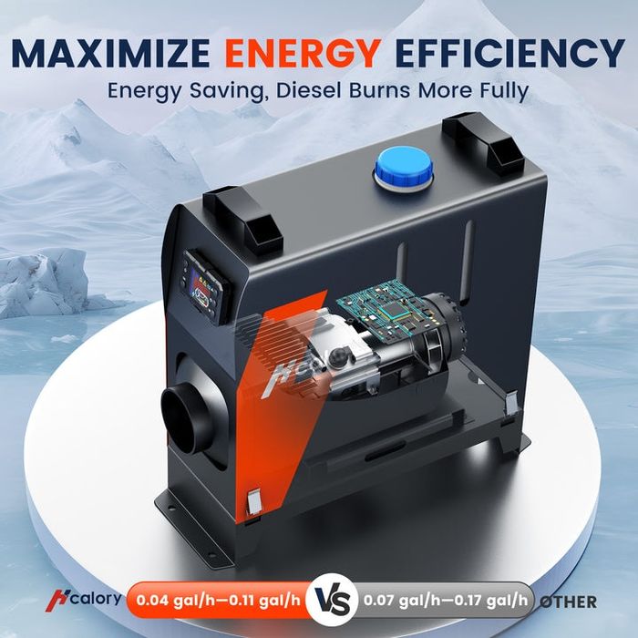 Sirocou HCALORY (KROAK)  12 V/24 V Diesel,bluetoot.
