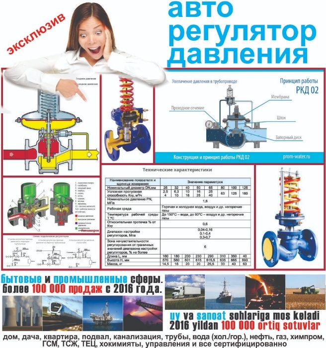 Регуляторы давления для воды и пара Ташкент