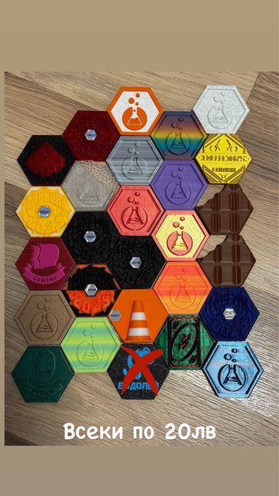 Орилинални лабкойни - labcoin