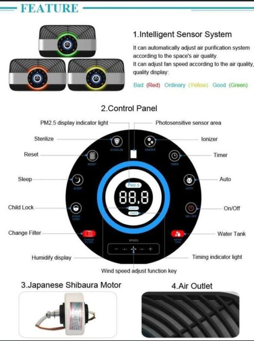 Оптом Очиститель + Увлажнитель воздуха Welkin К- 08A / wi-fi - 60 м2