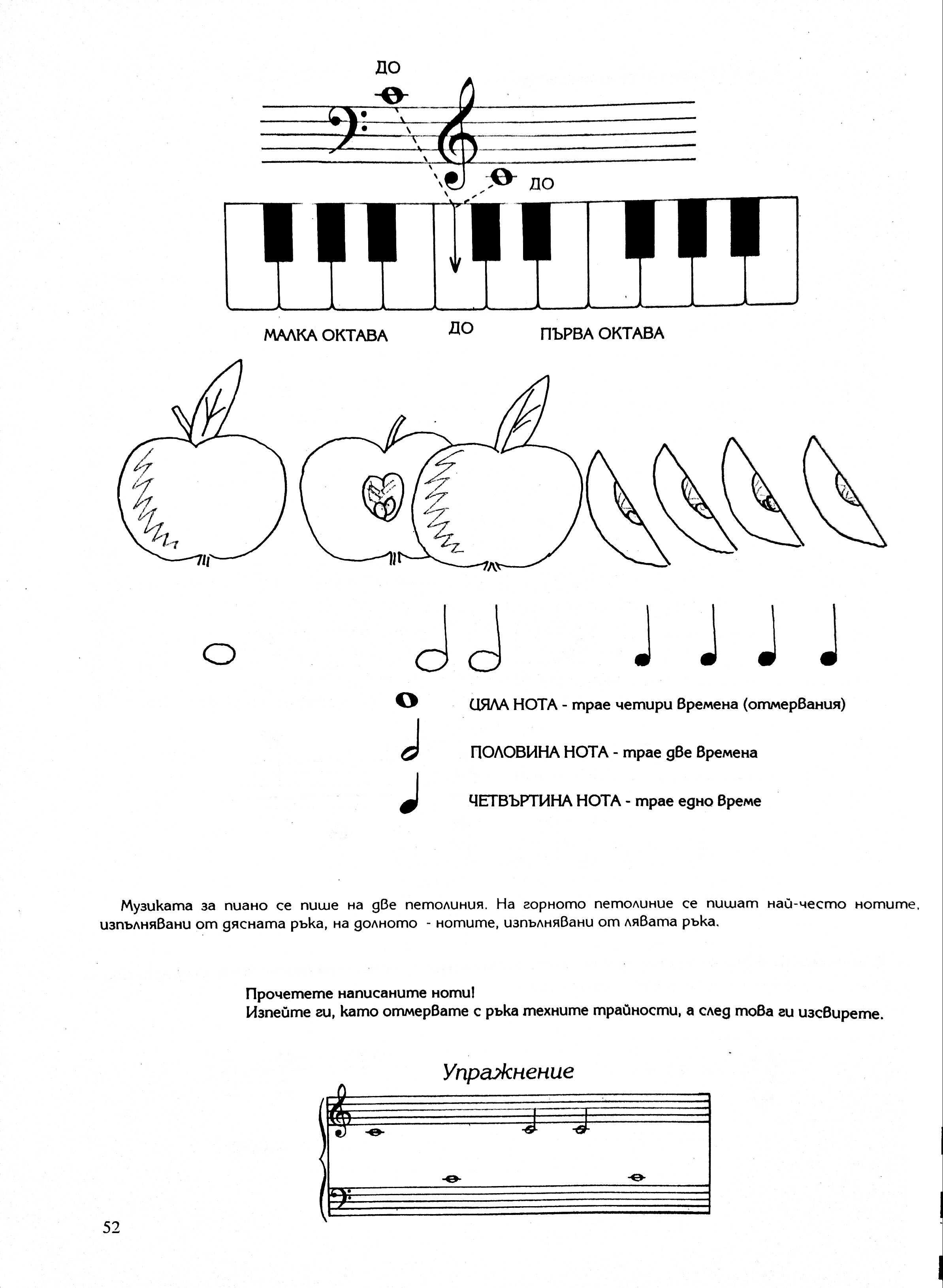 Начална школа по пиано Милена Куртева ноти по пиано за деца