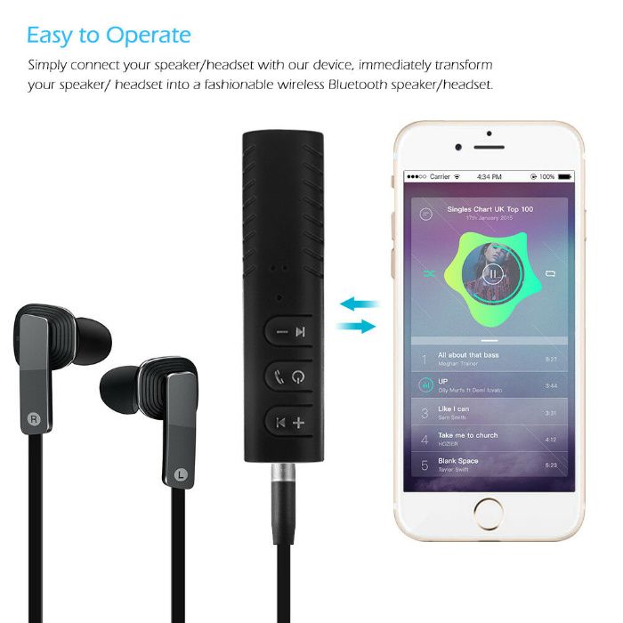 Мини безжичен блутут Bluetooth приемник с микрофон за кола и слушалки