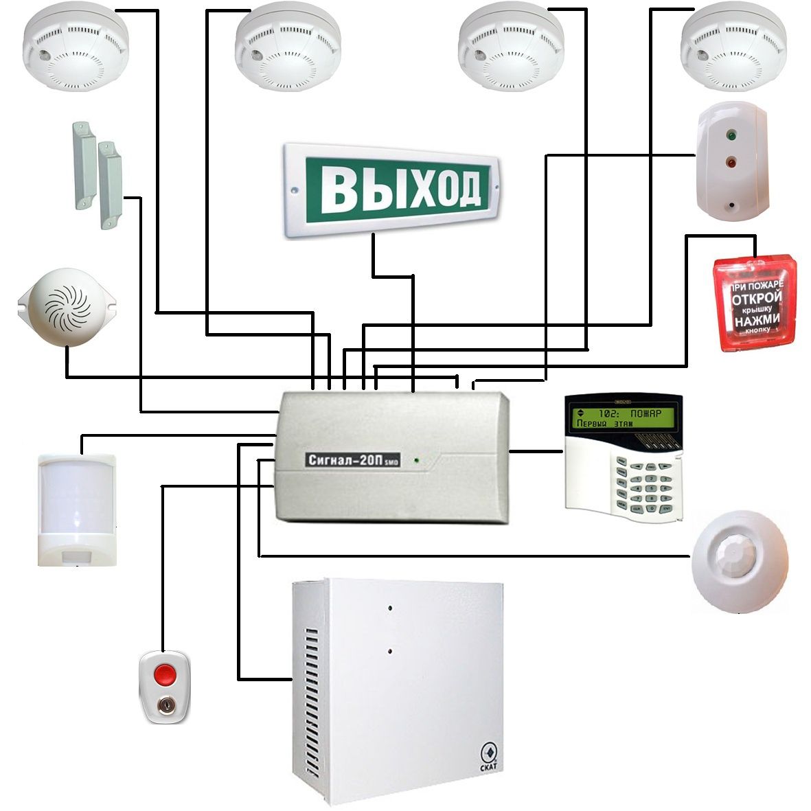 Пожарная сигнализация  Охранка и т.д, Pojarniy signalizasiya Oxraniy