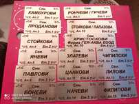 Табели за врати , пощи и адресни табели от неръждаема стомана