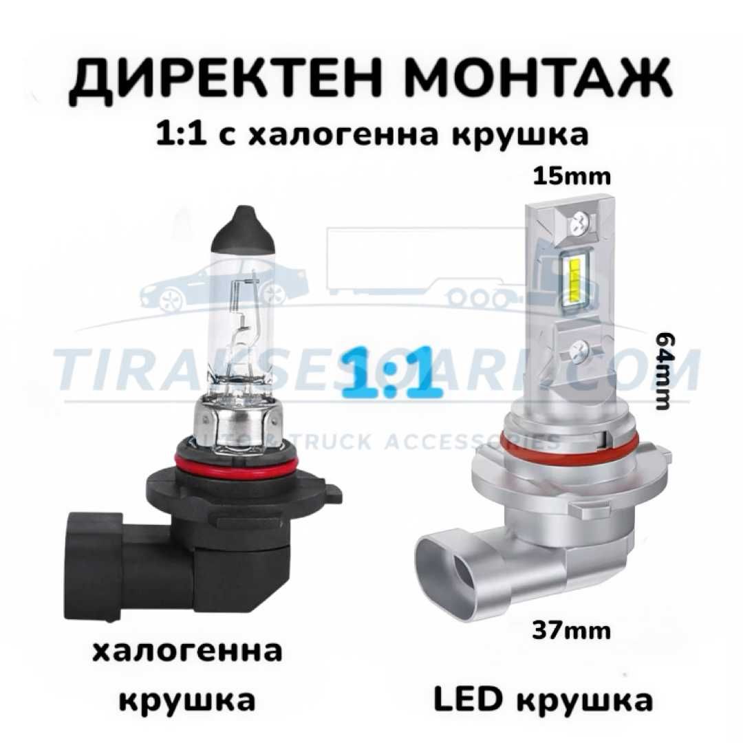 CARLUX LED Диодни Крушки HB4 180W 12V 300% светлина без вентилатор