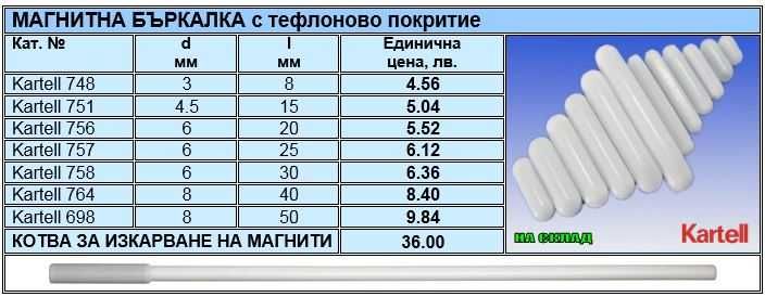 Електромагнитни бъркалки