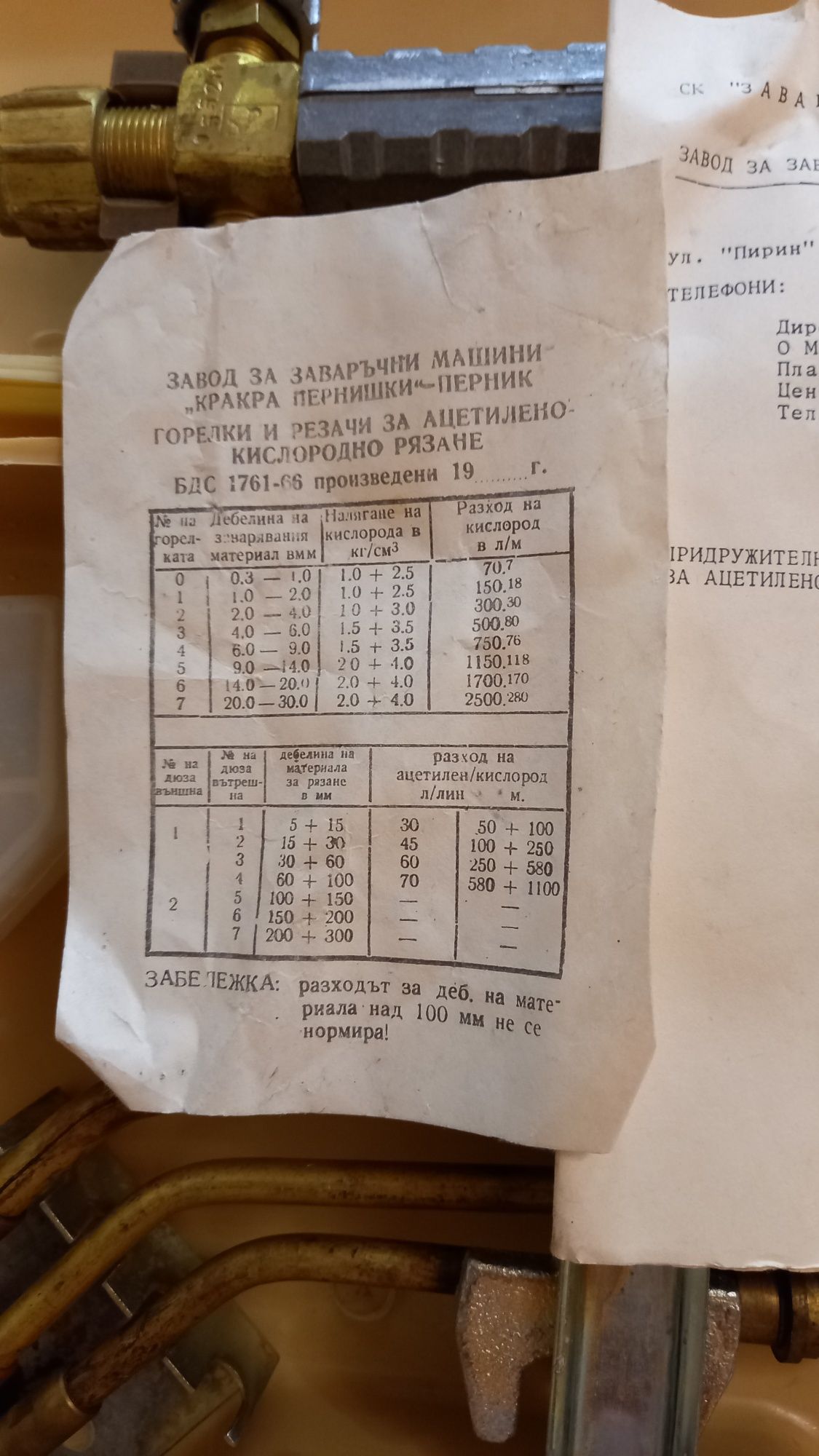 Оксижен резак,Нов.Българско производство