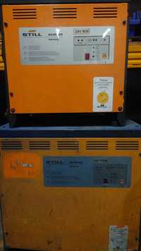 Statie incarcare baterie electrostivuitor 24v/48v/80v