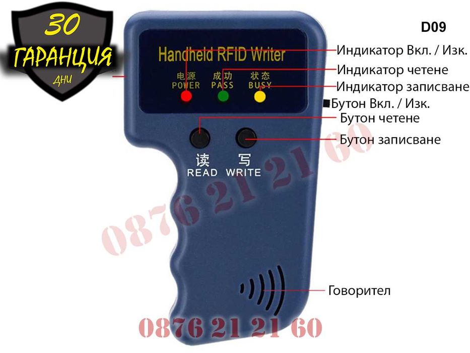 Машинка RFID Копиране Чипове Устройство Входни Карти Четец Клониране