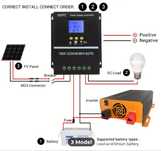 Vând mppt solar de 100a și 90 și pompa 24volti