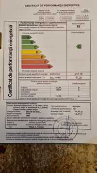Certificat Energetic 350 lei
