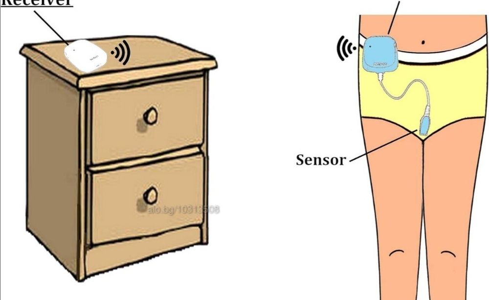 Безжична аларма за нощно напикаване
