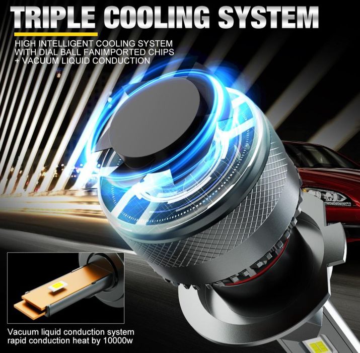 Becuri LED H7 Canbus 30000LM set 2buc