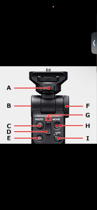 Штатив для камер Sony