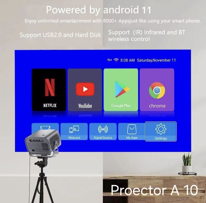 Proektor (Праектор)(Proector)