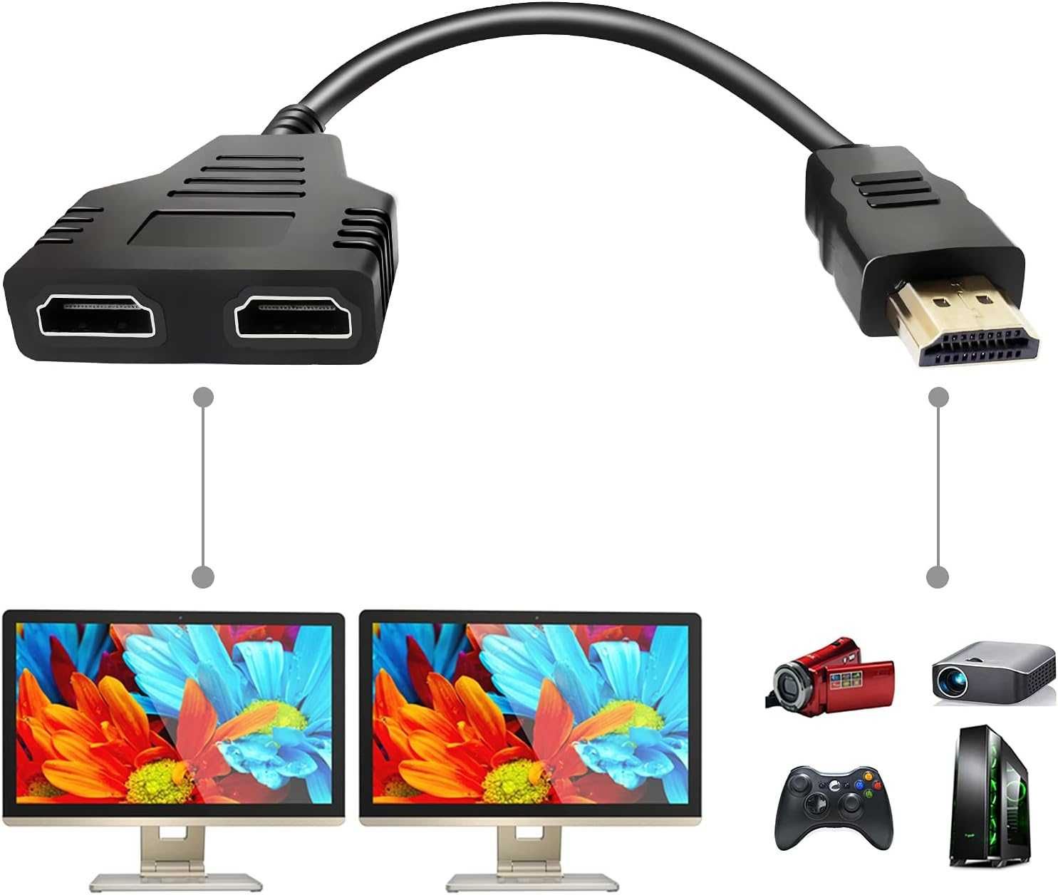 Spliter multiplicator HDMI - Nou - Sigilat - Garantie