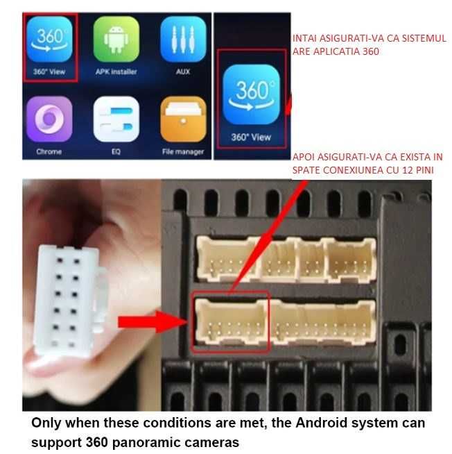 Set 4 Camere Panoramice 360° -1080P /AHD,  pentru mașinile cu Android