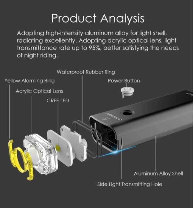 Far bicicleta/trotineta Gaciron