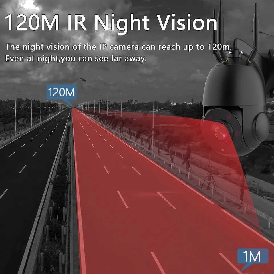 Sistem supraveghere profi zoom36 autofocalizare 120m vedere noapte