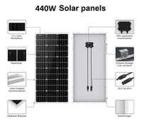 Kit Complet Curent Panou Solar 440W+controler Ofer Montaj Oriunde