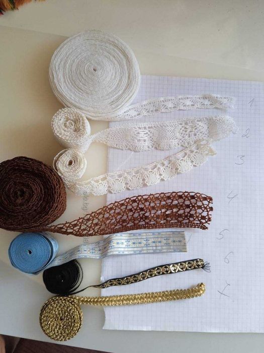 Дантела остатъци 25 м