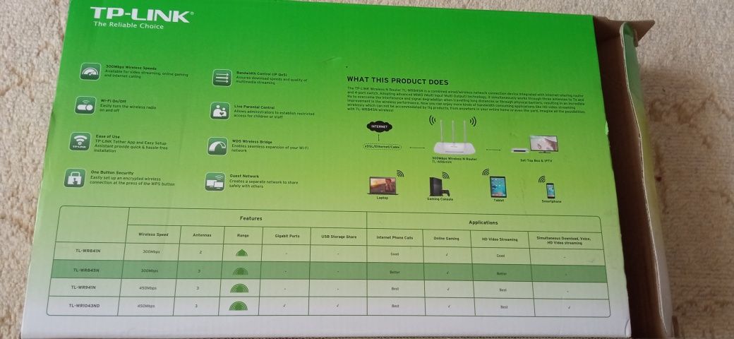 Router TP-LINK 300Mbps