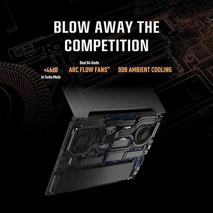 ASUS TUF A17 17.3` FHD 144Hz R7-7435HS DDR5 16GB SSD 1TB RTX 4050 6GB