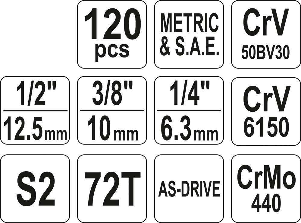Trusa scule Yato.Trusa yato inch+metric.Trusa chei toli+tubulare