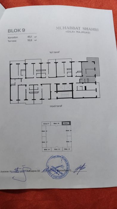 Новостройка под котлаван