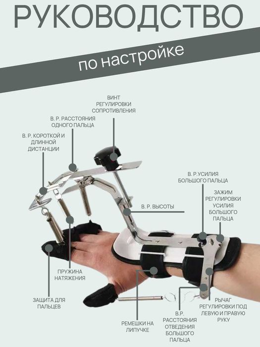 Тренажёр для кисти и пальцев с пружинами в укреплении руки.
