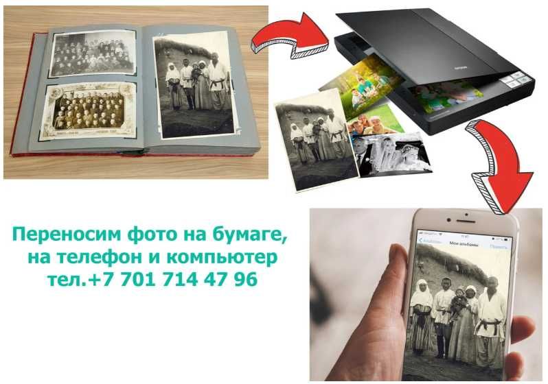 Оцифровка и сканирование бумажных фотографий на флешку 30 тг/шт