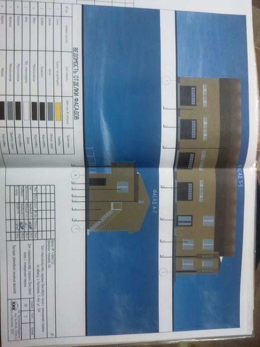 Продам участок бизнес СТО,автомойка,автобоксы,мкр.5 д.3,Т.Д.Меркурий