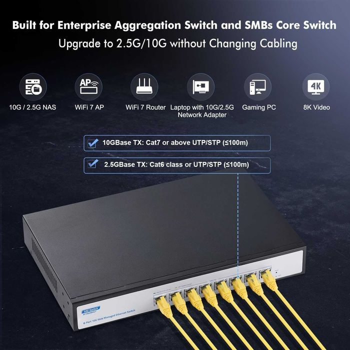 Switch ethernet 10G 8 port gestionat,auto-negociere 10G 5G 2.5G 1000M