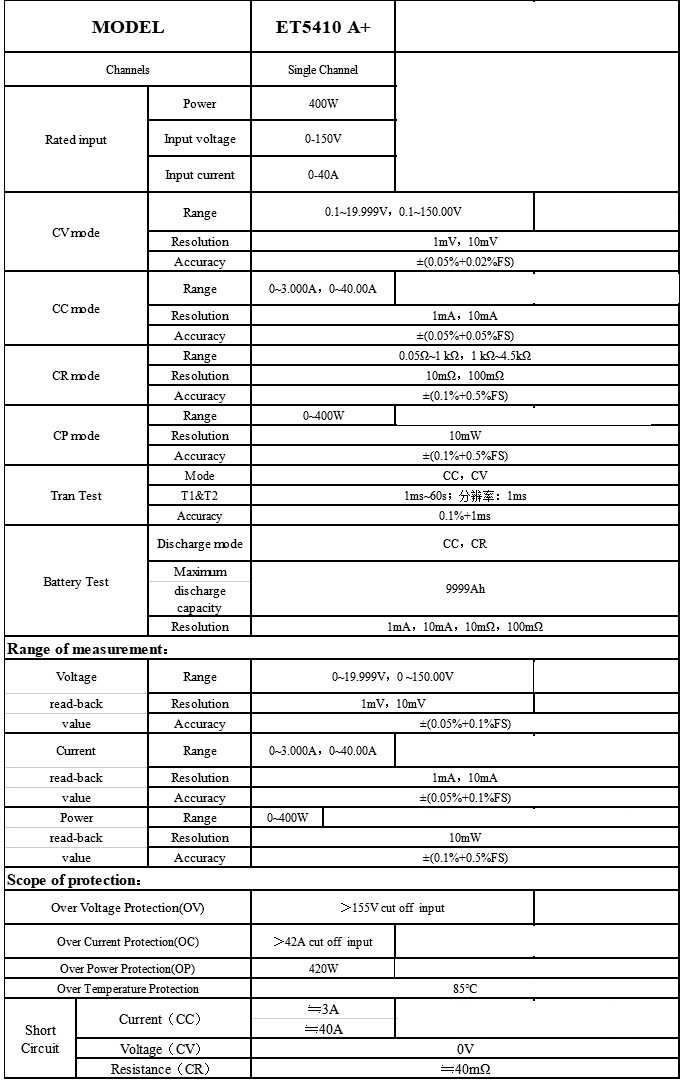 Sarcina electronica programabila 150V 40A 400W ET5410A+