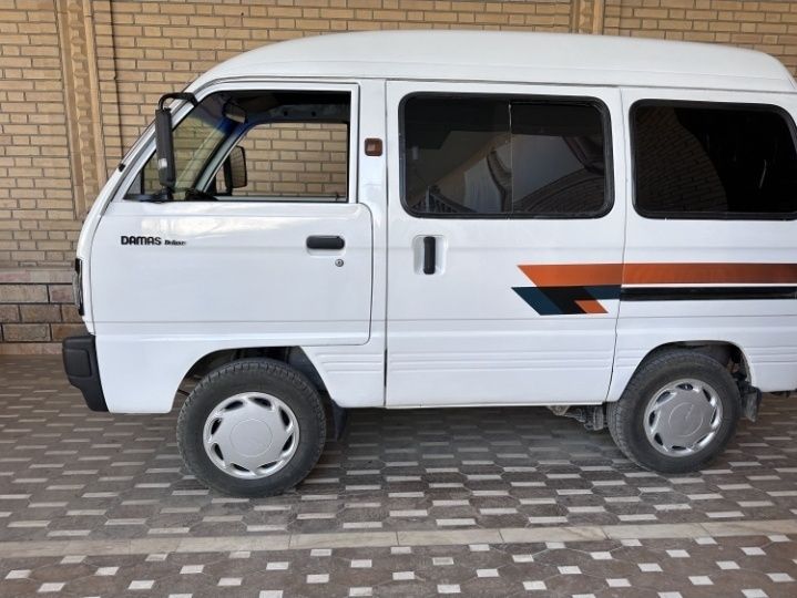 Damas Arenda
Propan gazda
Motorda ishi bor kelishamiz