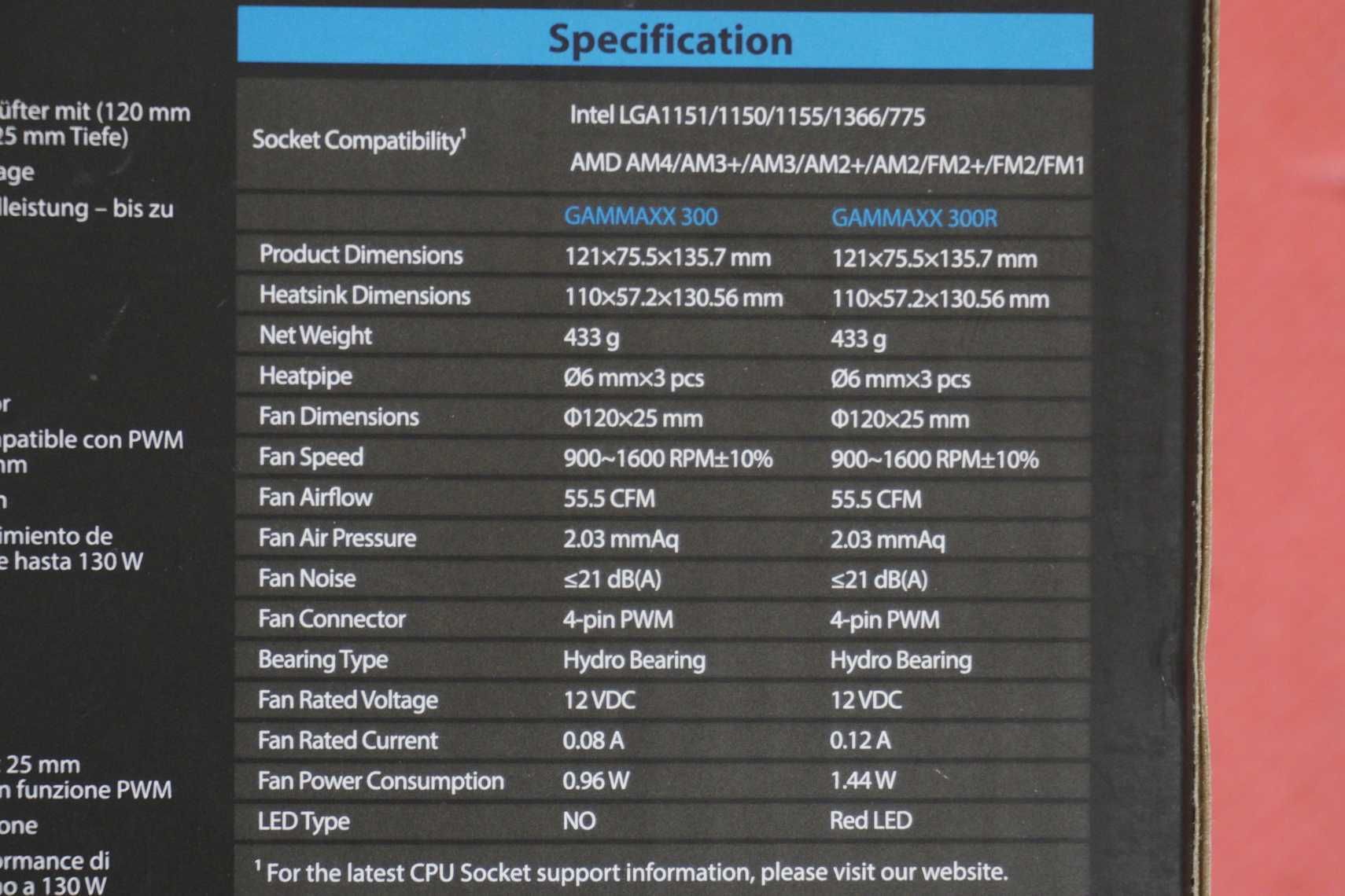 [115x, 1200, AM4] Охладител DeepCool Gammaxx 300 - 120mm red LED fan