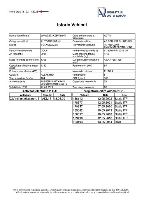 VW Golf 5 1.4 MPI 75 CP 2005