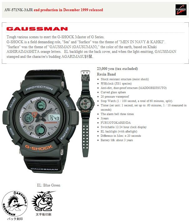Vând ceas Casio G Shock AW571 Gaussman, stare impecabila, ca nou