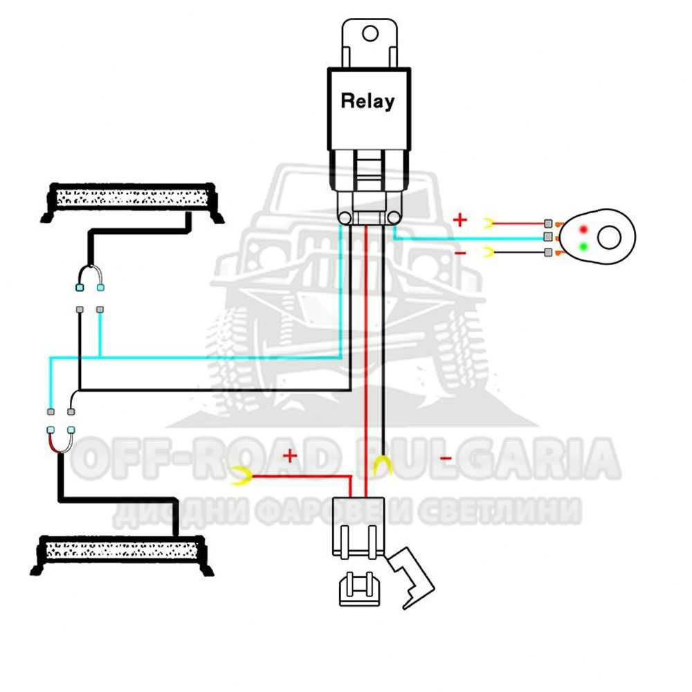 Комплект окабеляване / инсталация за LED бар, халогени, фарове и др