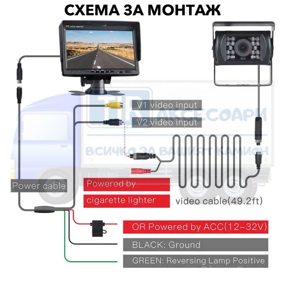 Система за задно виждане за камиони, бусове 12-24V