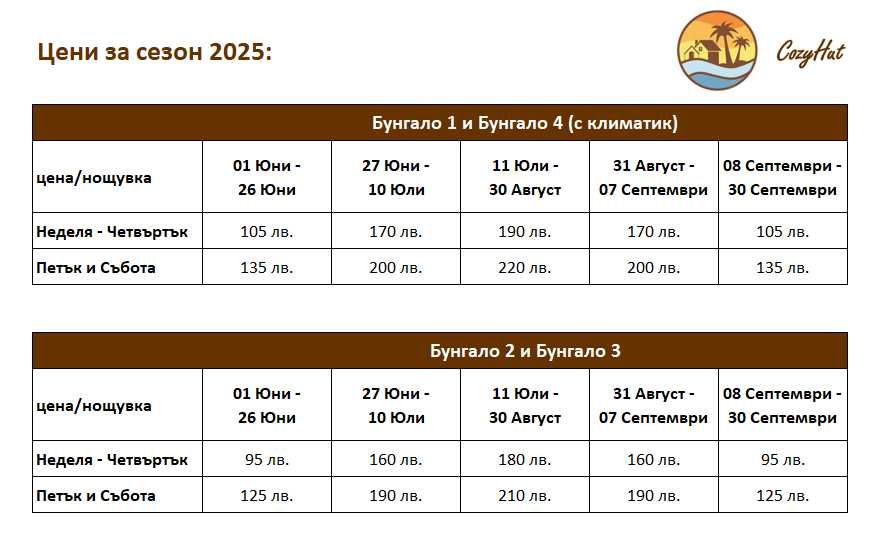 CozyHut Бунгала под Наем